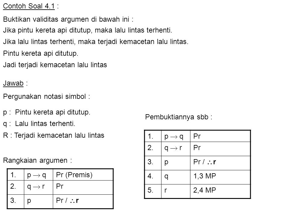 Detail Contoh Soal Logika Informatika Nomer 21