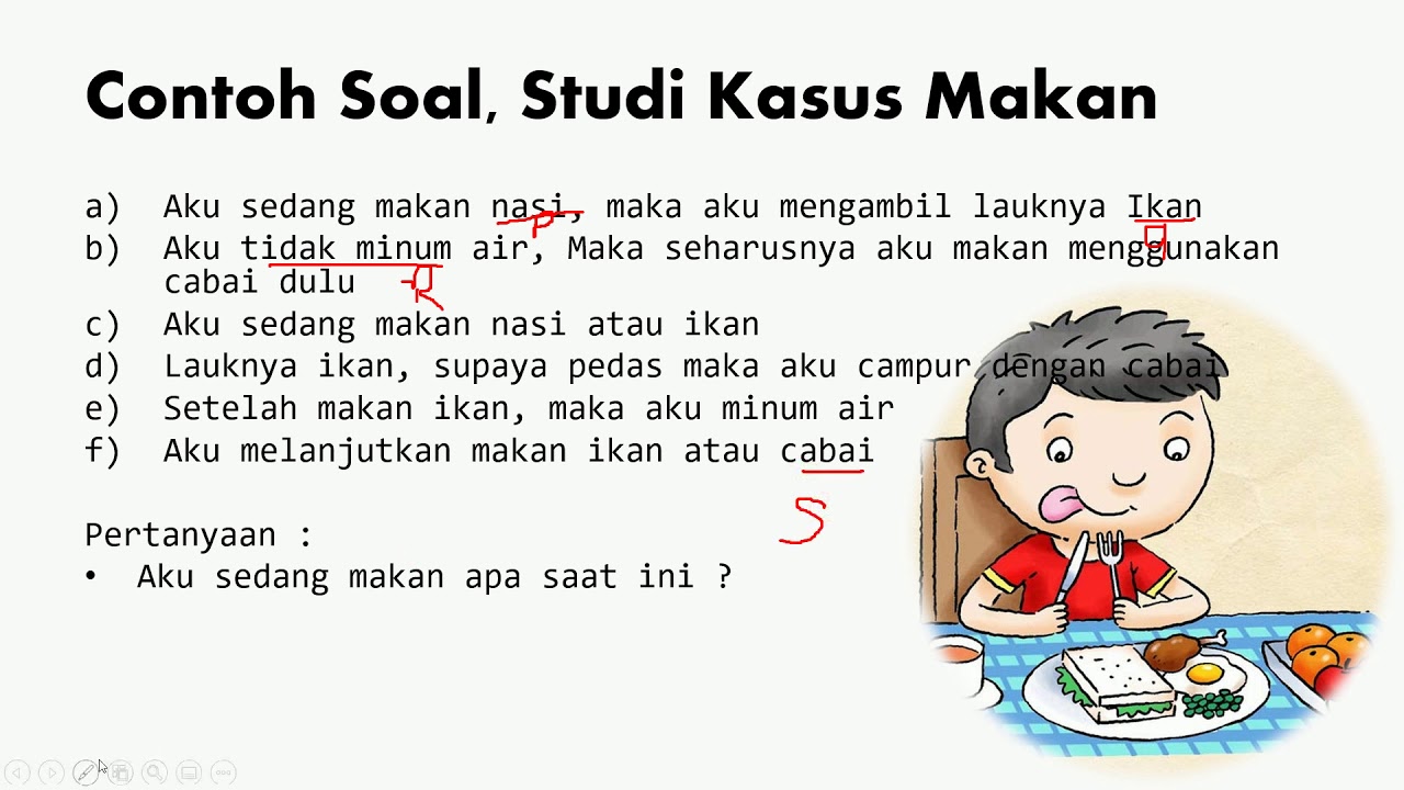 Detail Contoh Soal Logika Informatika Nomer 38