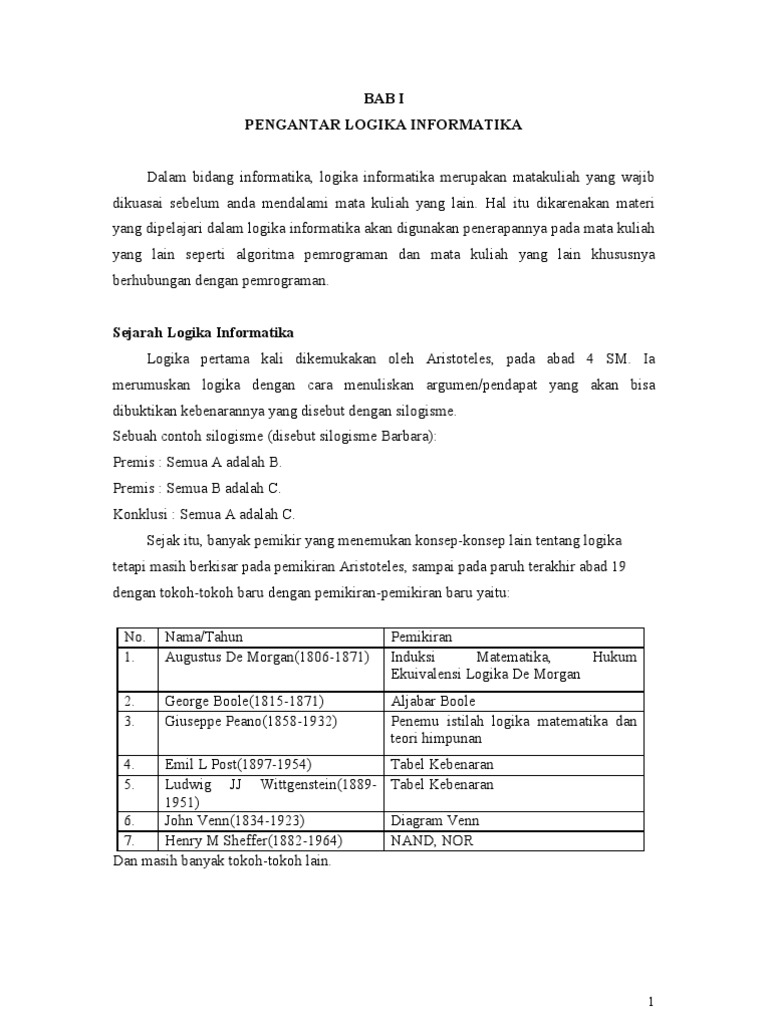 Detail Contoh Soal Logika Informatika Nomer 43