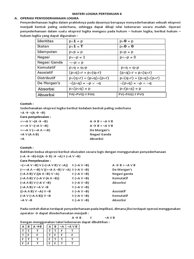 Detail Contoh Soal Logika Informatika Nomer 6
