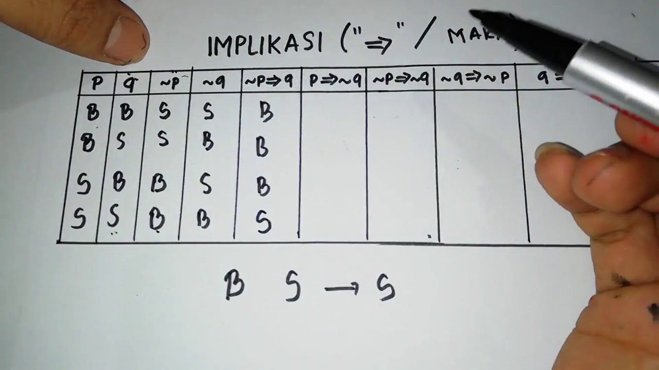 Detail Contoh Soal Logika Informatika Nomer 53