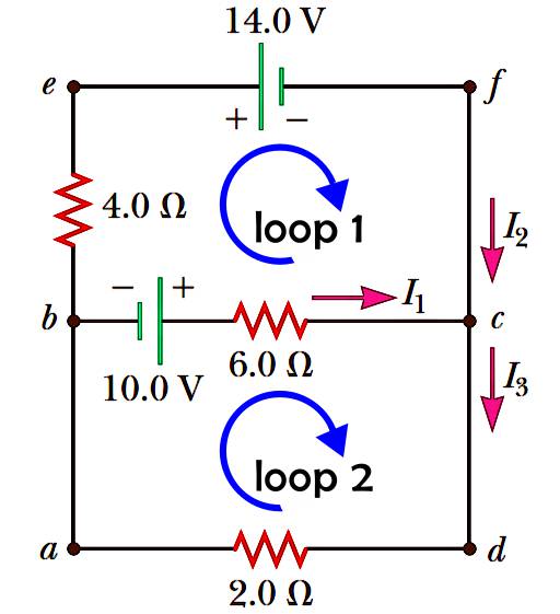 Contoh Soal Loop - KibrisPDR