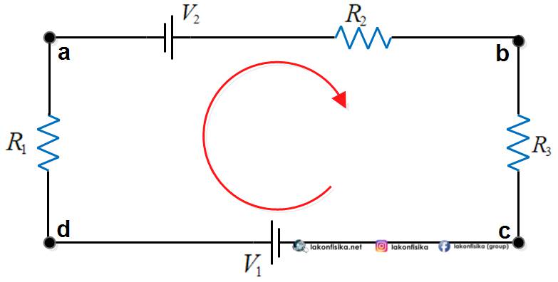 Detail Contoh Soal Loop Nomer 4