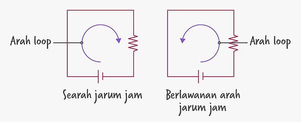 Detail Contoh Soal Loop Nomer 35