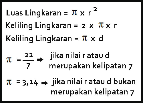 Detail Contoh Soal Luas Dan Keliling Lingkaran Kelas 6 Sd Nomer 4