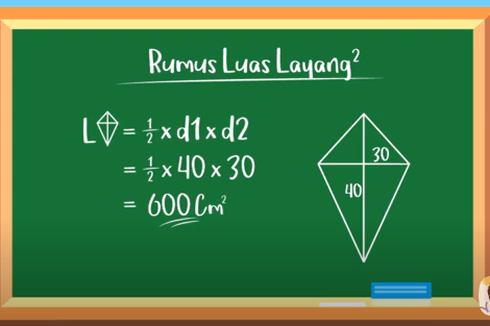 Detail Contoh Soal Luas Layang Layang Nomer 13