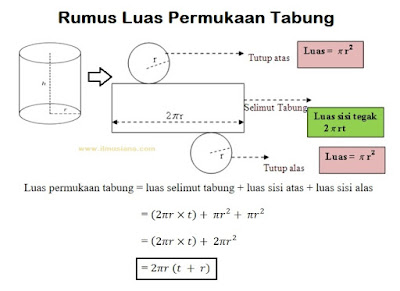 Detail Contoh Soal Luas Permukaan Bangun Ruang Nomer 33