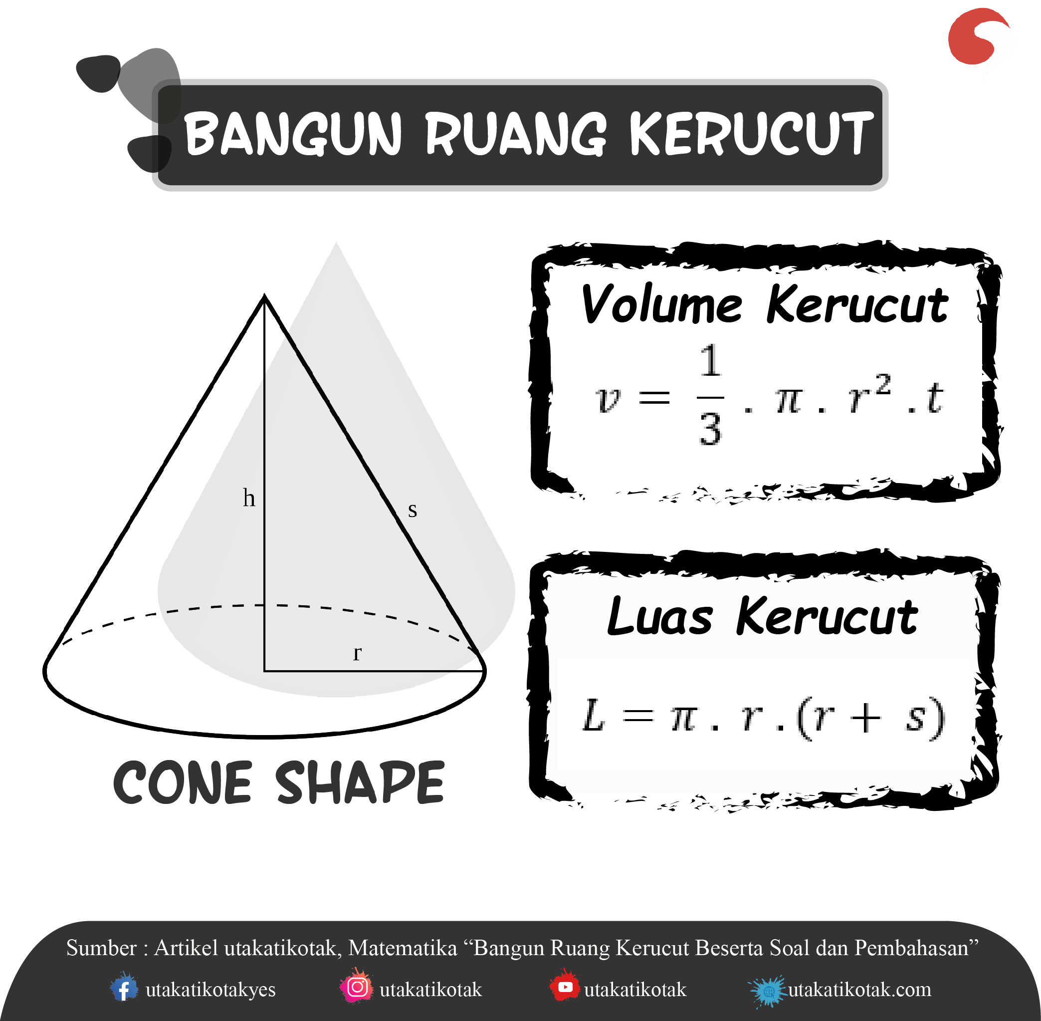 Detail Contoh Soal Luas Permukaan Kerucut Nomer 22