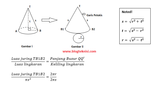 Detail Contoh Soal Luas Permukaan Kerucut Nomer 26