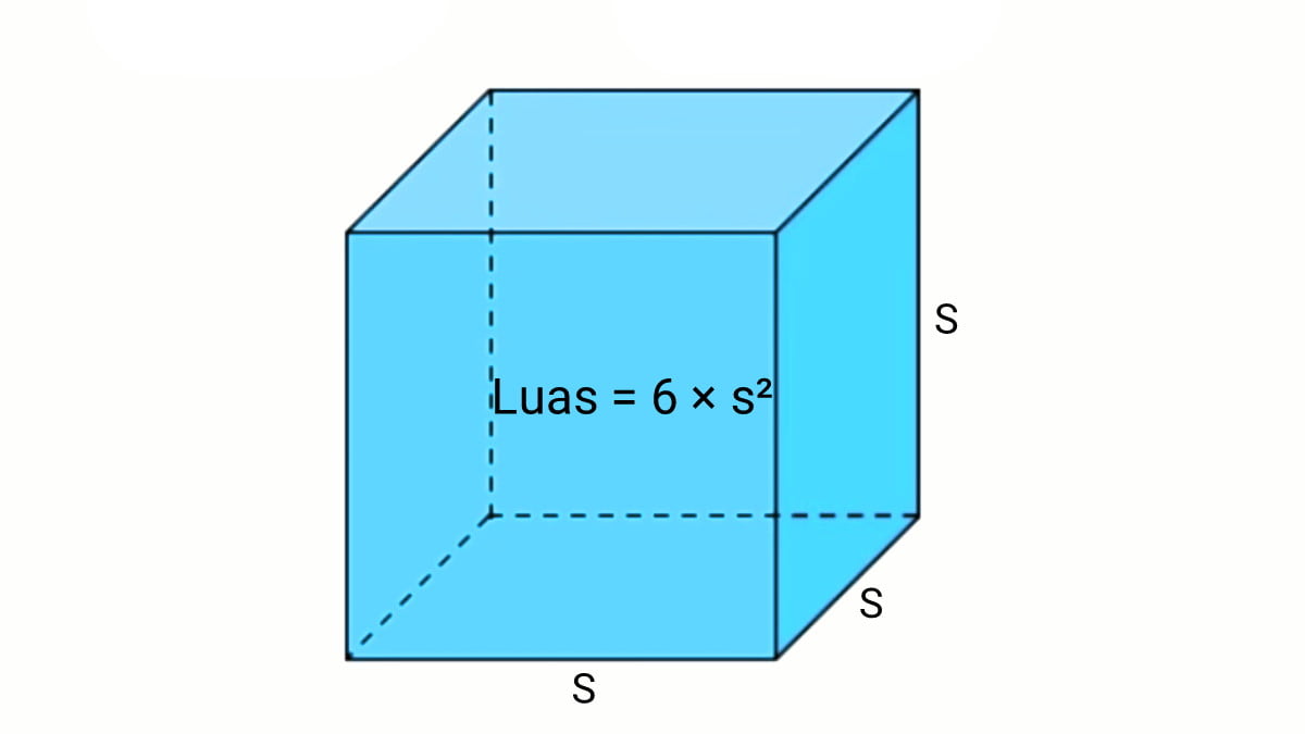 Detail Contoh Soal Luas Permukaan Kubus Nomer 3