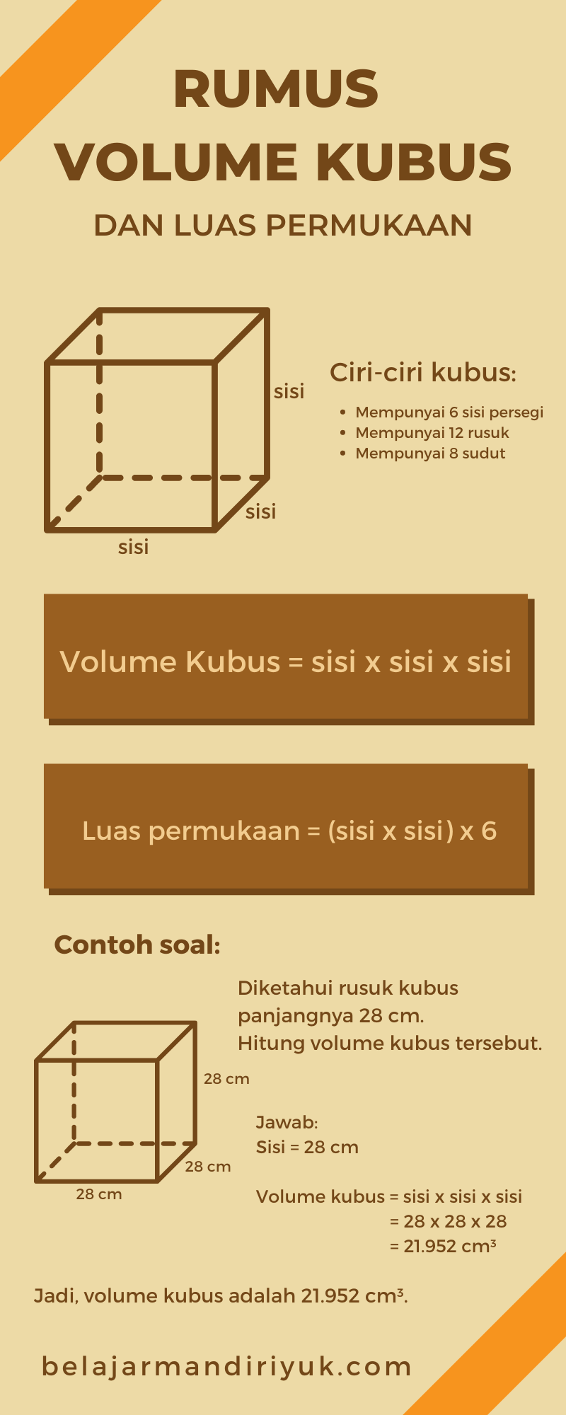 Detail Contoh Soal Luas Permukaan Kubus Nomer 35