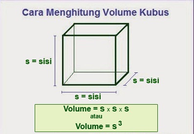 Detail Contoh Soal Luas Permukaan Kubus Nomer 47