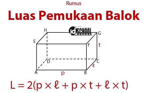 Detail Contoh Soal Luas Permukaan Kubus Nomer 50