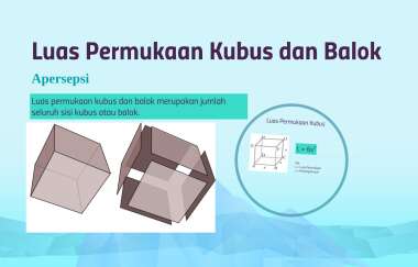 Detail Contoh Soal Luas Permukaan Kubus Nomer 58