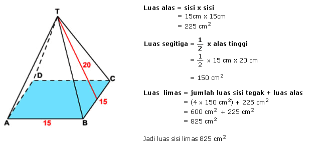 Detail Contoh Soal Luas Permukaan Limas Nomer 43