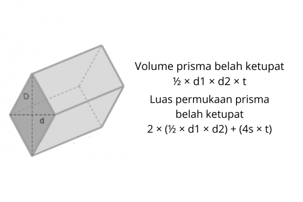 Detail Contoh Soal Luas Permukaan Prisma Nomer 15