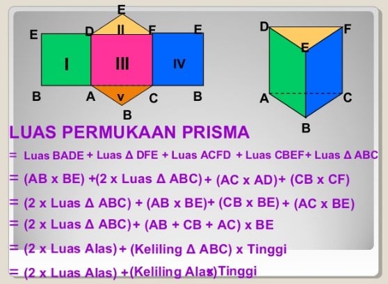 Detail Contoh Soal Luas Permukaan Prisma Segitiga Nomer 35