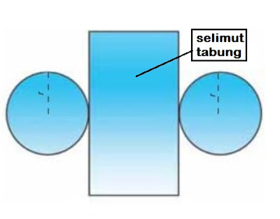 Detail Contoh Soal Luas Selimut Tabung Nomer 41