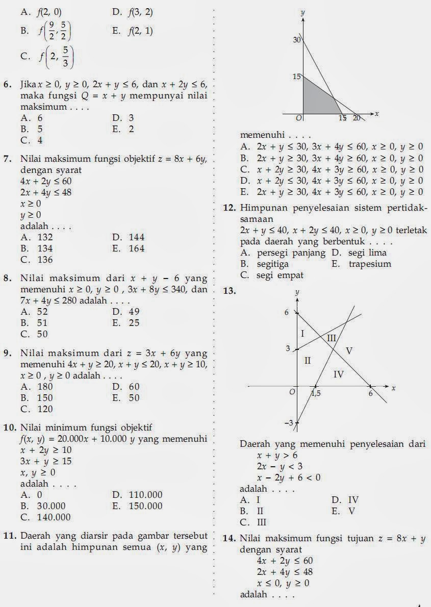 Detail Contoh Soal Maksimum Dan Minimum Nomer 40