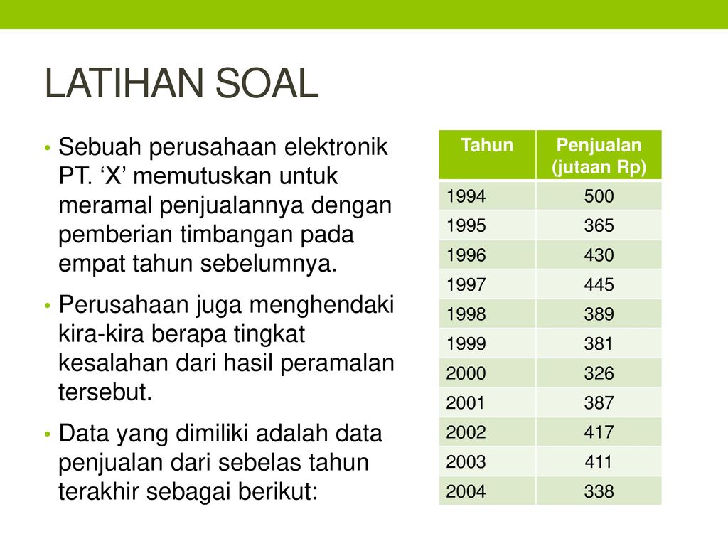 Detail Contoh Soal Manajemen Operasional Nomer 39