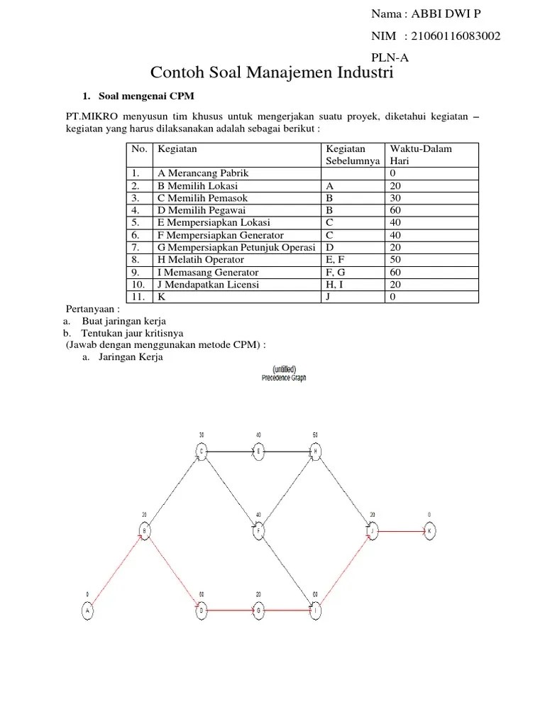 Detail Contoh Soal Manajemen Proyek Nomer 7