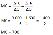 Detail Contoh Soal Marginal Cost Nomer 40