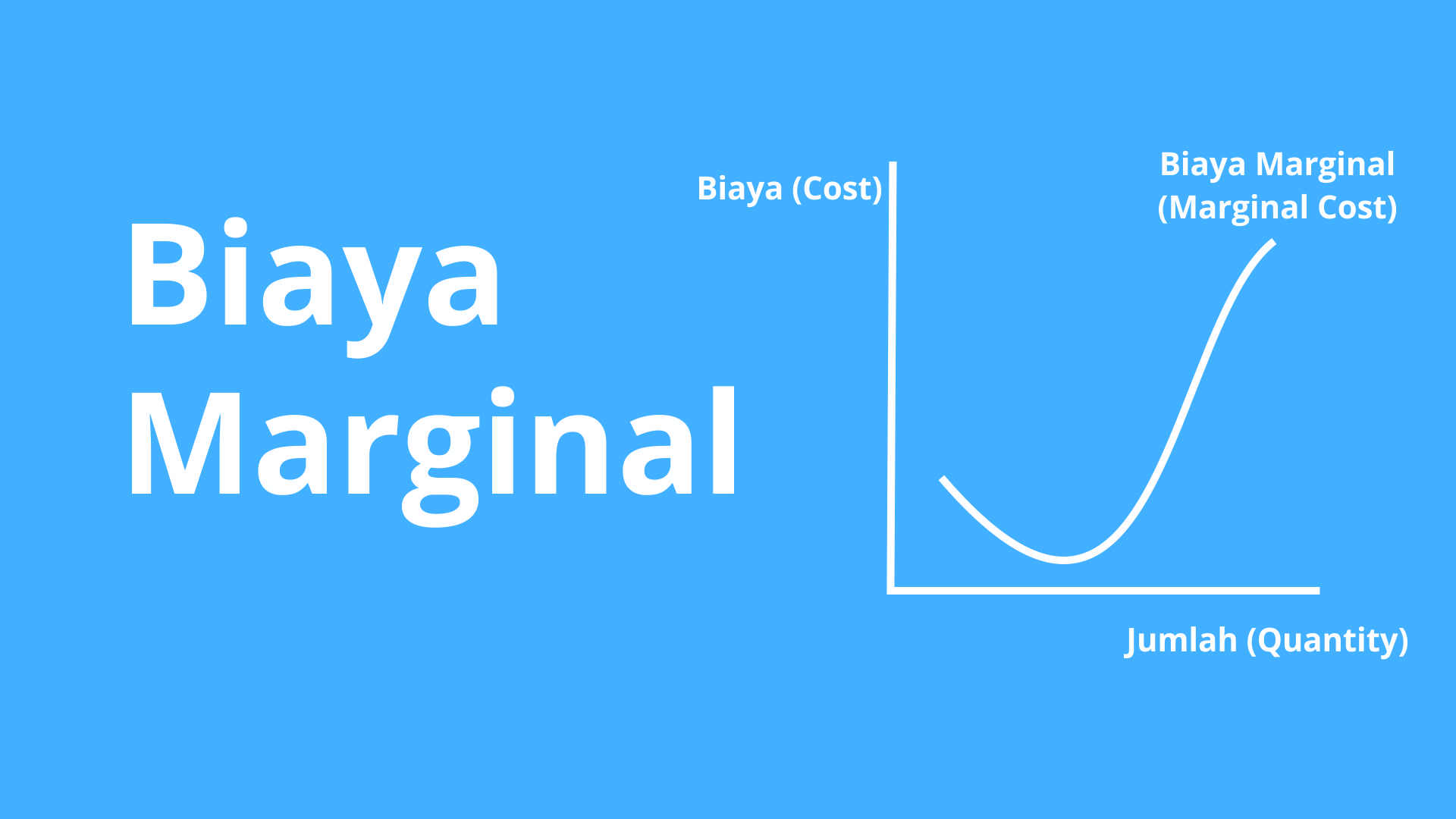 Detail Contoh Soal Marginal Cost Nomer 41