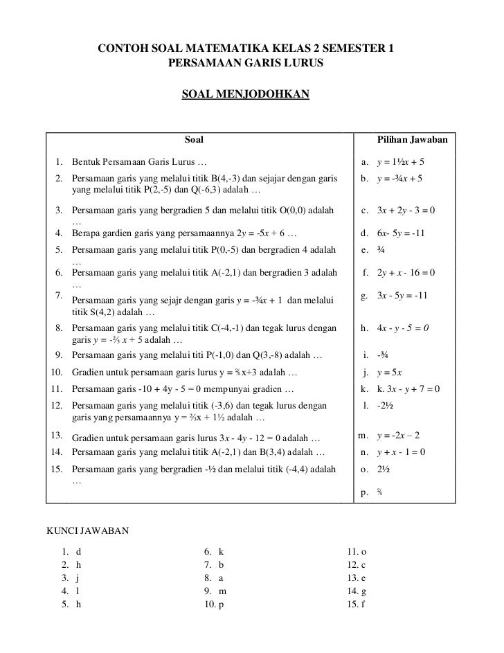 Detail Contoh Soal Matematika Kelas 2 Nomer 50