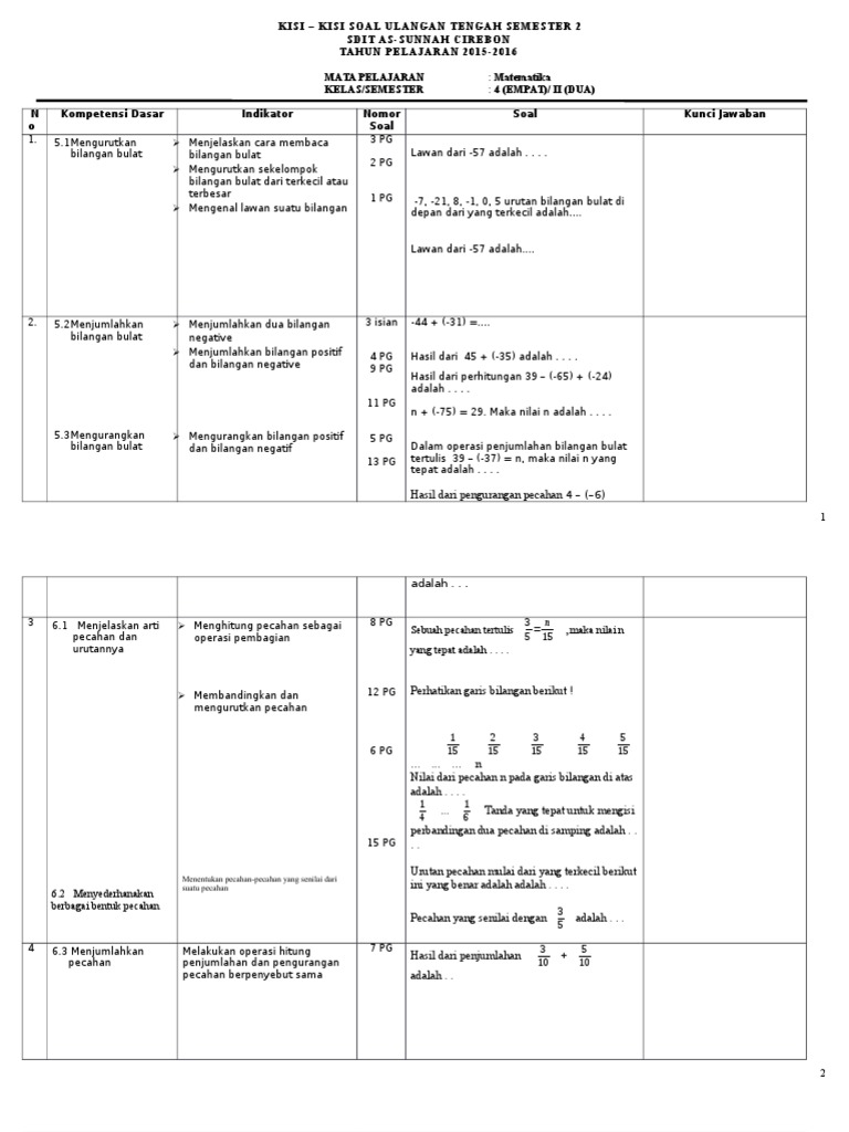 Detail Contoh Soal Matematika Kelas 4 Semester 1 Nomer 49