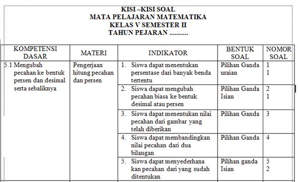 Detail Contoh Soal Matematika Kelas 5 Nomer 32