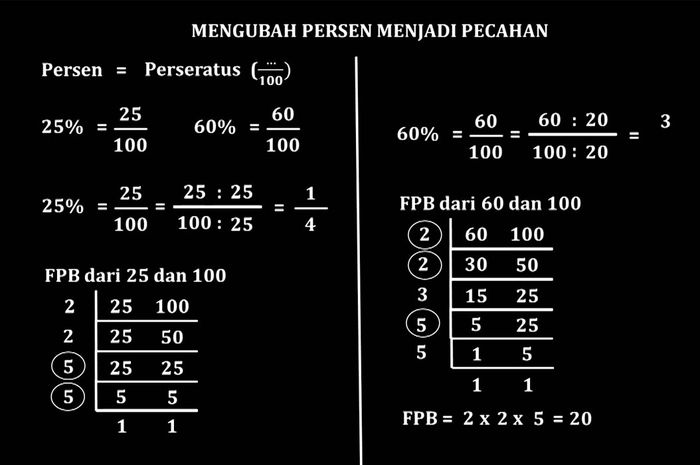 Detail Contoh Soal Matematika Pecahan Desimal Nomer 6