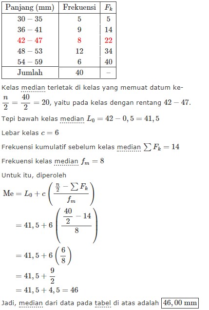 Detail Contoh Soal Matematika Smk Nomer 51