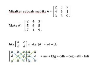 Detail Contoh Soal Matriks Transpose Nomer 19