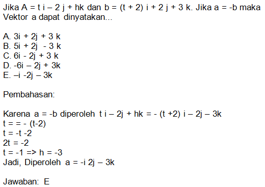 Contoh Soal Matrix - KibrisPDR