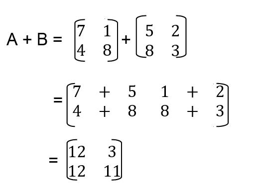 Detail Contoh Soal Matrix Nomer 51