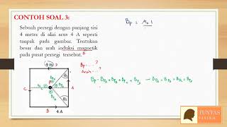 Detail Contoh Soal Medan Magnet Nomer 21