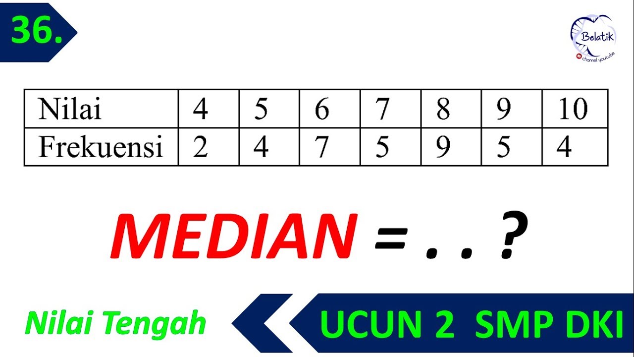 Detail Contoh Soal Median Data Tunggal Nomer 2