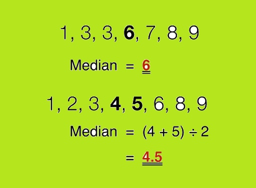 Detail Contoh Soal Median Data Tunggal Nomer 39