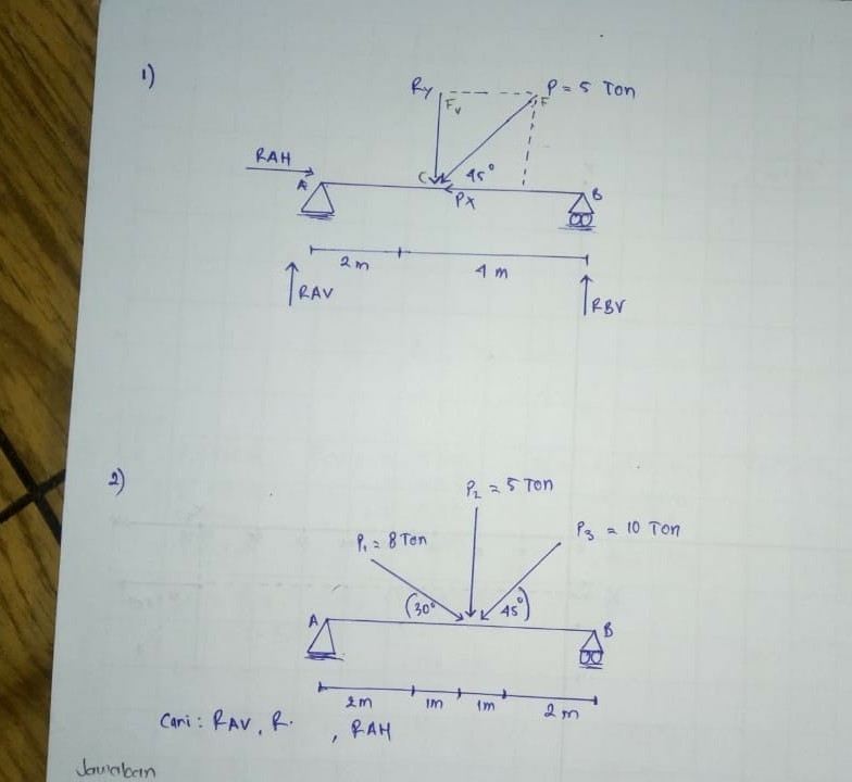 Detail Contoh Soal Mekanika Teknik Nomer 2