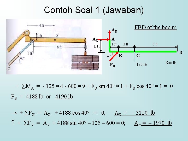 Detail Contoh Soal Mekanika Teknik Nomer 21