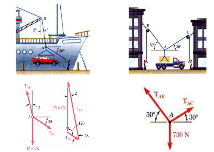 Detail Contoh Soal Mekanika Teknik Nomer 33