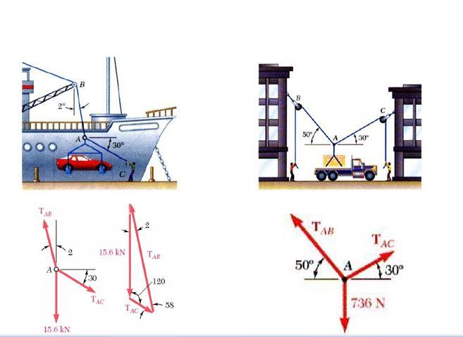 Detail Contoh Soal Mekanika Teknik Nomer 40