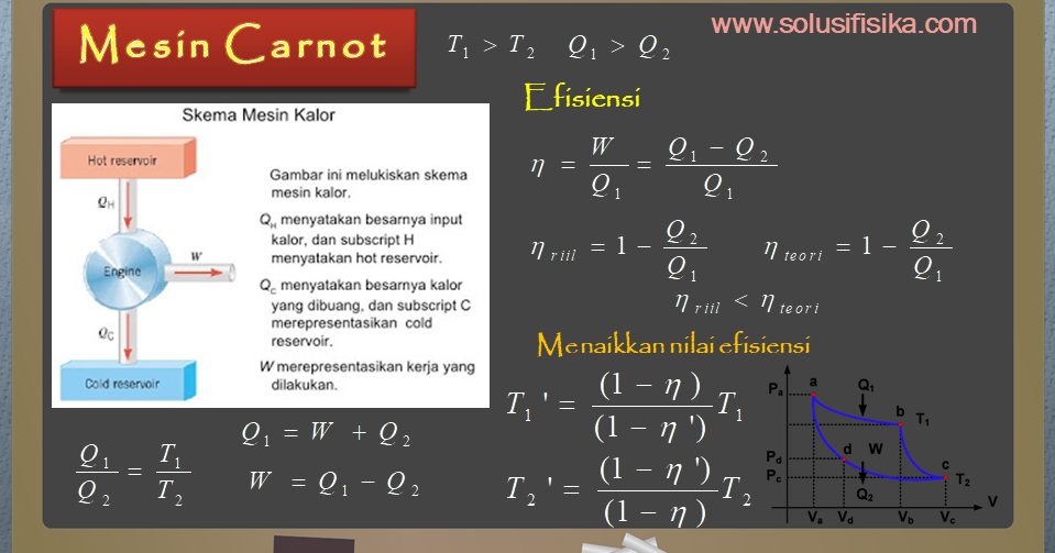 Detail Contoh Soal Mesin Pendingin Nomer 30