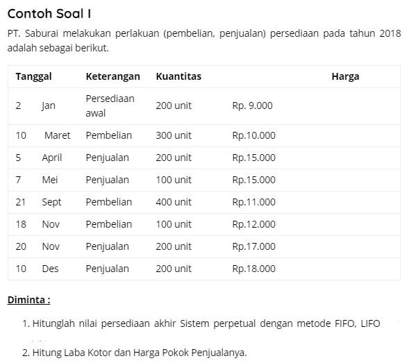 Detail Contoh Soal Metode Fifo Nomer 36