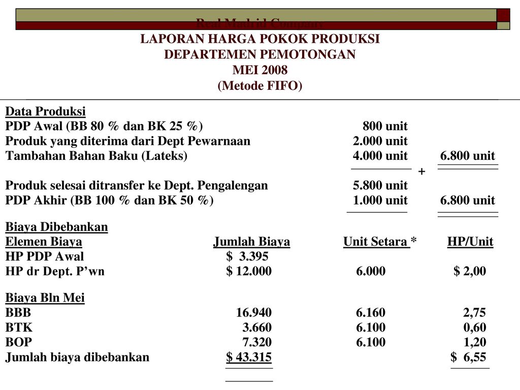 Detail Contoh Soal Metode Fifo Nomer 39