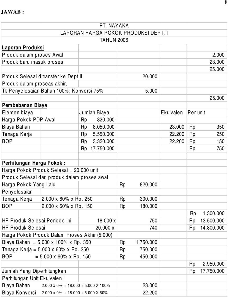Detail Contoh Soal Metode Fifo Nomer 47