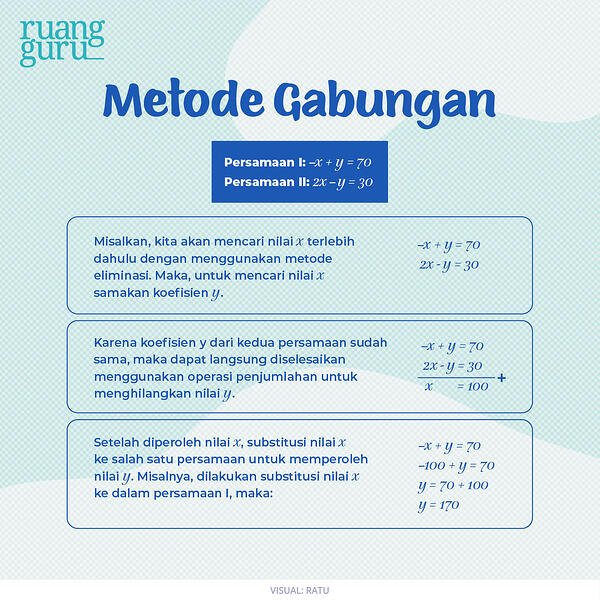 Detail Contoh Soal Metode Gabungan Nomer 16