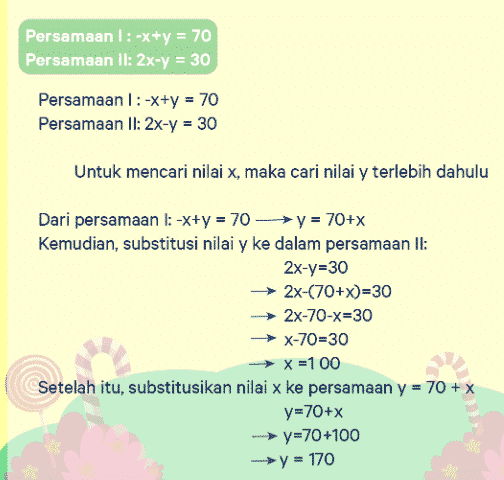 Detail Contoh Soal Metode Gabungan Nomer 20