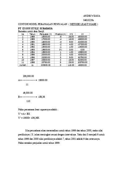 Detail Contoh Soal Metode Least Square Nomer 11