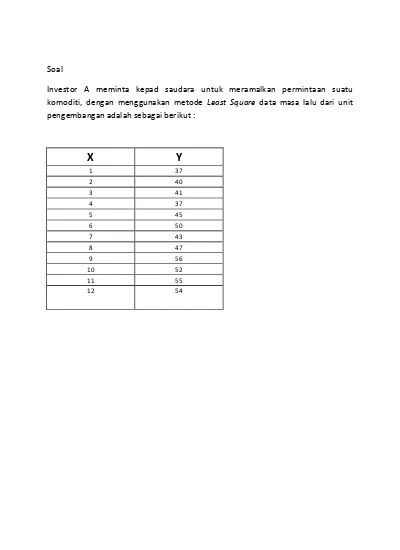 Detail Contoh Soal Metode Least Square Nomer 16